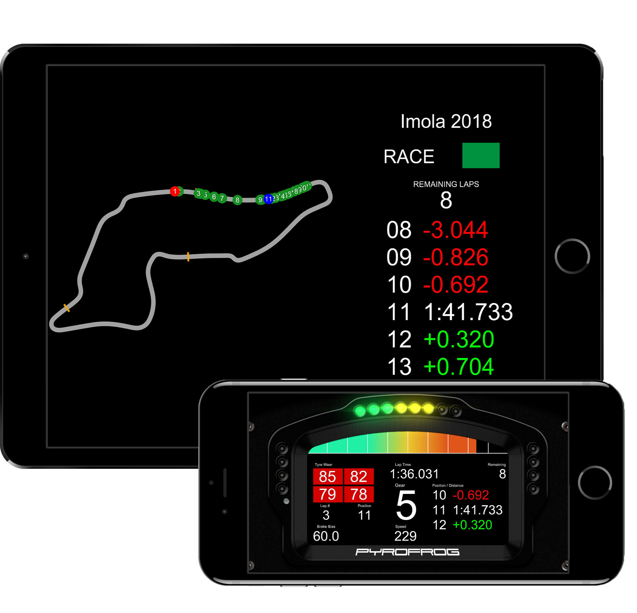 Sim Racing Dashboard Photo.